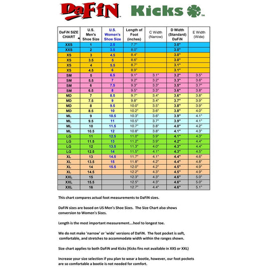 DaFin Fins - Black