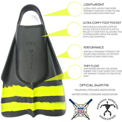 DaFin Fins - Slyde - Black & Yellow