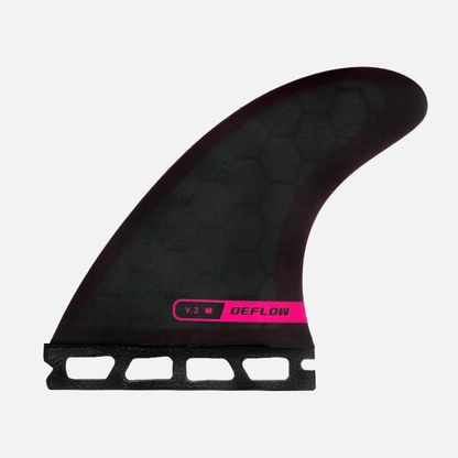 Deflow V.2 Thruster fins